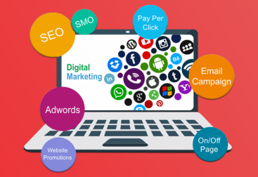 A Welcome to Digital Marketing by Lakshya Sharma